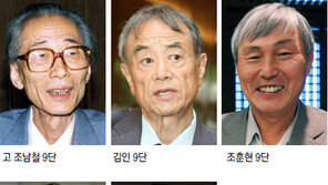 한국 현대바둑의 산실 ‘국수전’