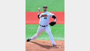 롯데, 린드블럼 맞아도 태연한 이유