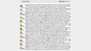 [오늘의 운세/3월19일]
