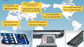 소비자 목소리 담아… ‘안 바뀐듯 다 바뀐’ 갤S7