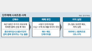 하루 수백번 단주주문 ‘작전 개미’ 제거작전