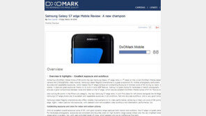 갤럭시S7, 카메라 평가 전체 1위… “새로운 챔피언” 극찬