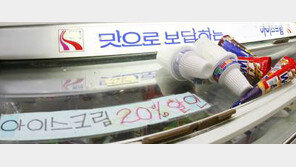 탄산음료-아이스크림, 원재료가 ‘하락’했는데 소비자가는 껑충↑