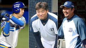 [창간기획] 프로야구선수들이 뽑은 최고의 남자