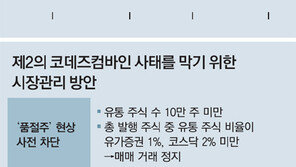 품절株 투기 차단… 10만주 미만이면 거래 스톱