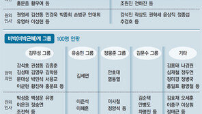 최경환측 60명, 김무성측 50명 ‘공천장’ 