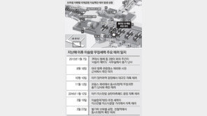 파리테러 주범 체포 4일만에… 출근시간대 노려 ‘쾅’