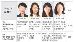 [Q매거진]얼굴은 갸름-코는 오뚝… 밋밋한 얼굴에 입체감을 입혀라! 