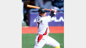 홈런군단 kt 이끄는 문상철의 ‘깜짝 반란’