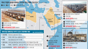 대우-한화 힘 합쳐 ‘건설한류’ 물꼬