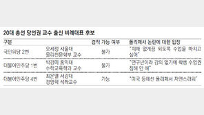 [여의도 인사이드]“교수님, 강의는 어떡하나요”