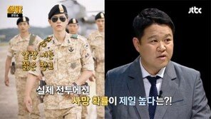 ‘썰전’ 전원책 “전쟁땐 유시진 대위같은 젊은 장교가 가장 많이 죽지 말입니다”