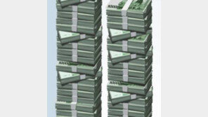 [공직자 재산등록 공개]10명 중 7명 재산 늘어나…국회의원 중 최고 부자는?