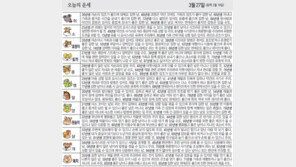[오늘의 운세/3월27일]