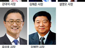 임기 다한 금융CEO 절반 교체… 증권업계선 장수만세