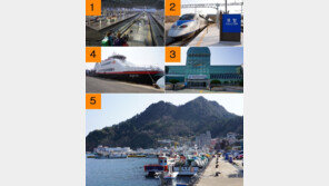 매번 고민만 하던 울릉도 여행, 이젠 1박2일로 다녀오자