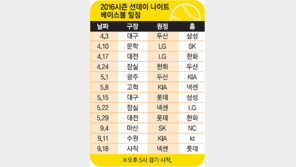 올 시즌도 일요일엔 낮부터 밤까지 야구