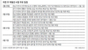 [부동산 캘린더]서울 개포동 ‘래미안 블레스티지’ 등 3곳 청약접수