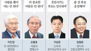“입만 열면 박근혜-노무현 들먹여… 그런 후보는 맹탕”