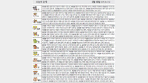 [오늘의 운세/3월29일]