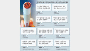 “공익-비전 갖추고 지역현안 줄줄… 알토란 후보”