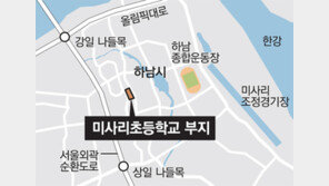 [단독]학교 터 지하서 1000t 폐기물, 어쩌나
