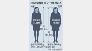 늘씬한 서울女