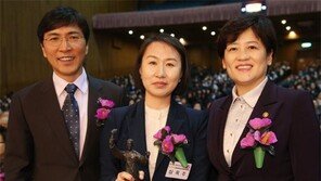 제15회 유관순상 심옥주 여성독립운동연구소장 수상