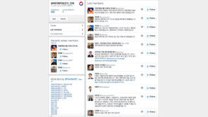 “유권자와 SNS 소통” 총선 후보자 트위터 592명 계정 공개 