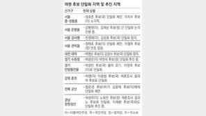 안철수 “후보간 단일화 못막아… 난 안해”