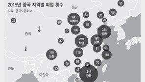 공산당 위협하는 ‘투쟁 물결’