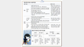 학대 부모엔 정부가 나서 친권제한 추진