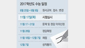 2017학년도 수능 한국사 필수…응시 안하면 성적 모두 무효