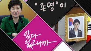 [카드뉴스] ‘존영(尊影)’이 뭐임? 최고 존엄 아닌가?