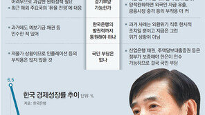 “유럽처럼 돈 풀어 경기부양” vs “자본유출 위험 등 부작용”