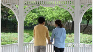 연인에게 피해야 할 장난 男 “이별 선언”…女는? 