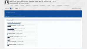 ‘프로듀스 101’ 해외 커뮤니티 투표 보니…2위 최유정, 1위는 누구?