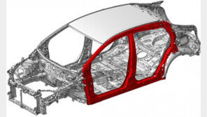 토요타, 4세대 신형 프리우스 美 안전테스트 全영역 ‘만점’