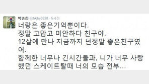 박승희, 쇼트트랙 동료 노진규 애도 “너랑은 좋은 기억뿐”