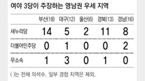 4년전 영남 4곳만 내줬던 與… “이번엔 최대 15곳 흔들”