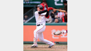 신성현 ‘타율 0.357’의 비밀은 하체밸런스