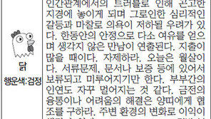 [스포츠동아 오늘의 운세] 2016년 4월 7일 목요일 (음력 3월 1일)