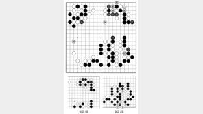 [바둑]제59기 국수전…백 대마의 삶