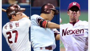 화수분 넥센, 상무·경찰청에서 답을 찾다