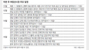 [분양 캘린더]세종시 ‘중흥S-클래스 에듀마크’ 등 8곳 청약 