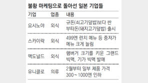 日, 돼지고기덮밥의 부활