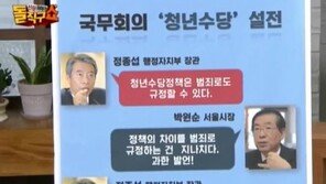 서울시 “청년수당 7월부터 월 50만원씩 지급”…정부, 포퓰리즘적 정책 ‘비판’   