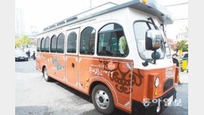 대구 중구 ‘근대골목투어 순환버스’ 생긴다