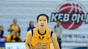 WKBL FA 1차협상 마감…9명 모두 원소속팀 잔류