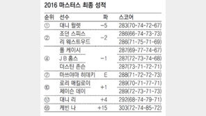파3홀서 7타… 스피스 운명 뒤바꾼 ‘인디언 영혼’